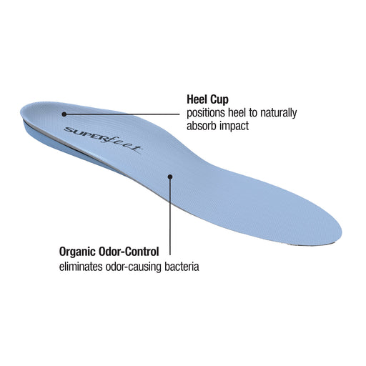 Superfeet BLUE Synergizer Insoles